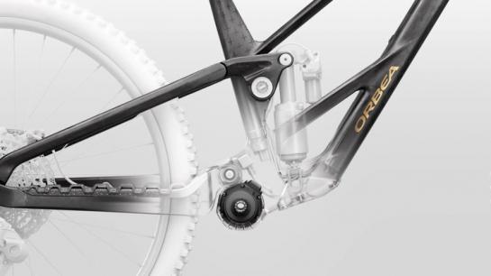 Nouveauté : Orbea Rallon RS