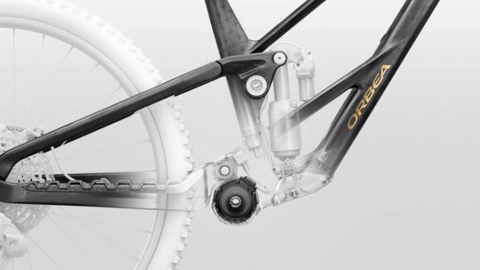 Nouveauté : Orbea Rallon RS